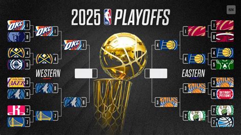 NBA News .